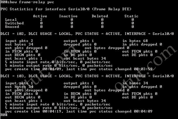 Frame_Relay_R0_show_frame-relay_pvc.jpg