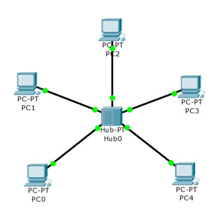 star_topology.jpg