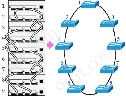 switch_stacking.jpg