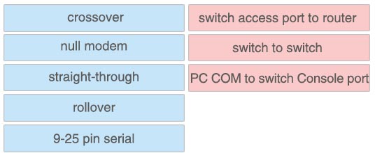 Cable_Types.jpg