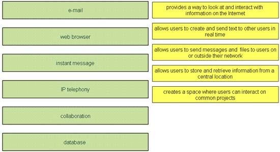 networkapplication