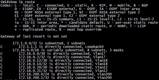 ip_routing_enabled.jpg