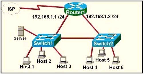 freeradius ip address assignment