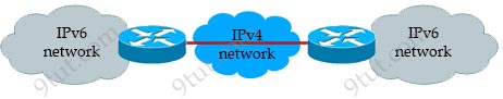 IPv6_tunneling.jpg