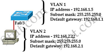 Switch_host_connection.jpg