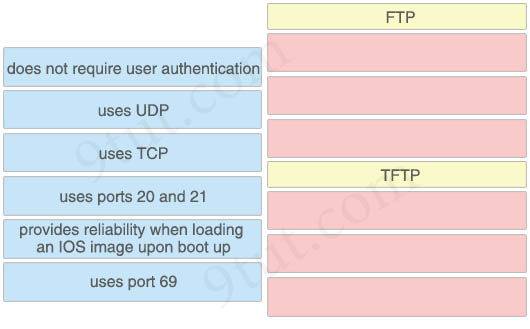 FTP_TFTP.jpg