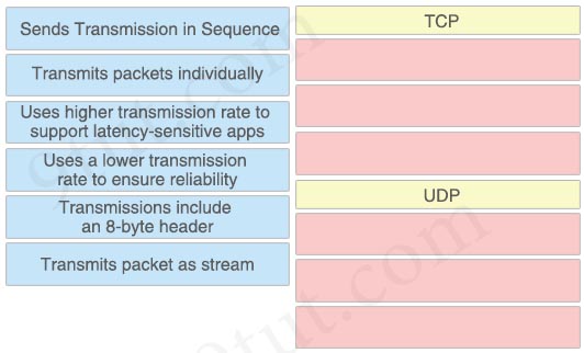TCP_UDP.jpg