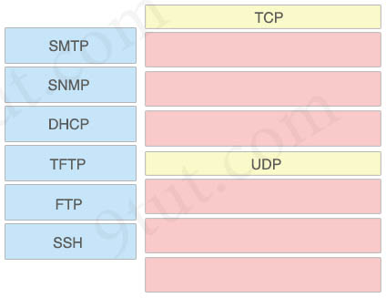 TCP_UDP_Protocols_2.jpg