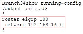 Branch3_show_run_eigrp.jpg
