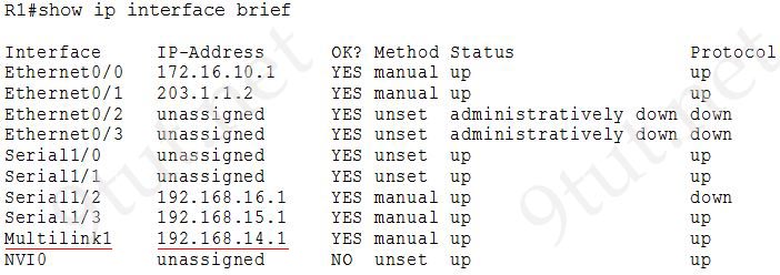 R1_show_ip_interface_brief.jpg