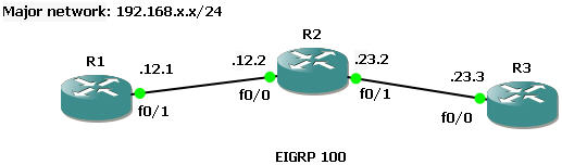 Basic_MPLS_GNS3_Topology.jpg