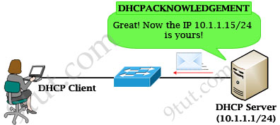 DHCP_Acknowledgement.jpg