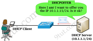 DHCP_Offer.jpg