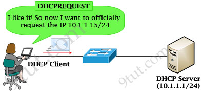 DHCP_Request.jpg