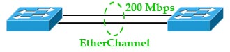 EtherChannel_Switch.jpg