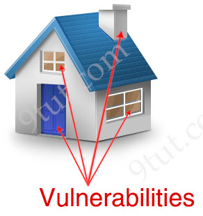 vulnerabilities.jpg