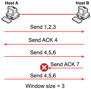 TCP_Window_Sliding_error.jpg