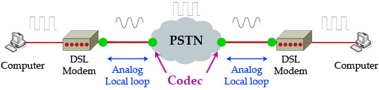 Modem_WAN.jpg