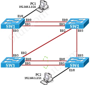 Switch_Topology.jpg